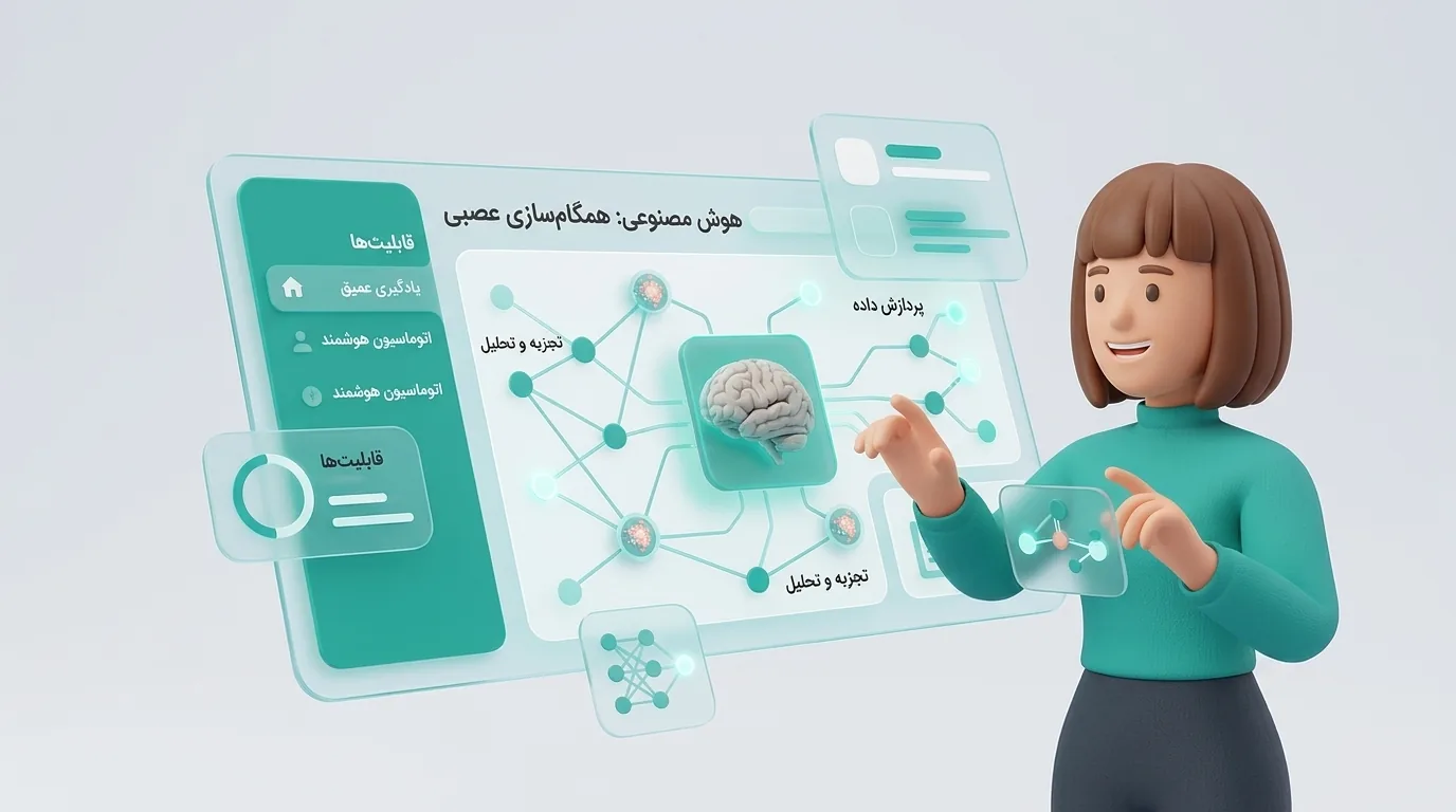 فرآیند عملکرد عامل هوشمند در آینده
